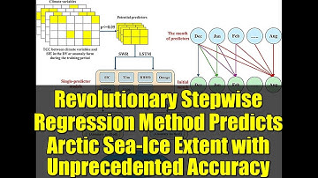 Revolutionary Stepwise Regression Method Predicts Arctic Sea-Ice Extent with Unprecedented Accuracy