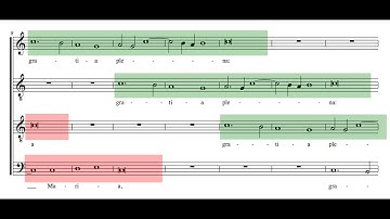 Josquin, Haydn, & Nielsen: Irregularly Metrically Shifted Counterpoint