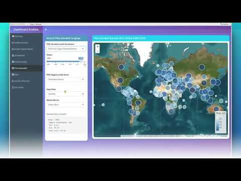 Zugriff und Navigation zum Statistik-Dashboard