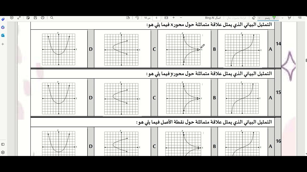 مراجعة تحليل الدوال  درس التمثيلات البيانية للدوال والعلاقات  ثالث ثانوي رياضيات 3 1