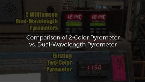 Comparison of Single-Detector Dual-Wavelength Pyrometers vs. Two-color Pyrometers