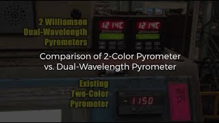Comparison of Single-Detector Dual-Wavelength Pyrometers vs. Two-color Pyrometers