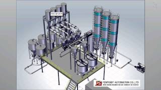 Automated silo system renovate