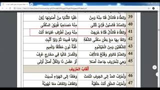 شرح التحفة السمنودية  مخارج و صفات الحروف اللثوية و بعض التنبيهات عند النطق بها