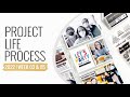 Project Life Process Layout 2022 | Week 03 & 05