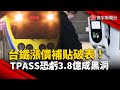 台鐵票價上漲