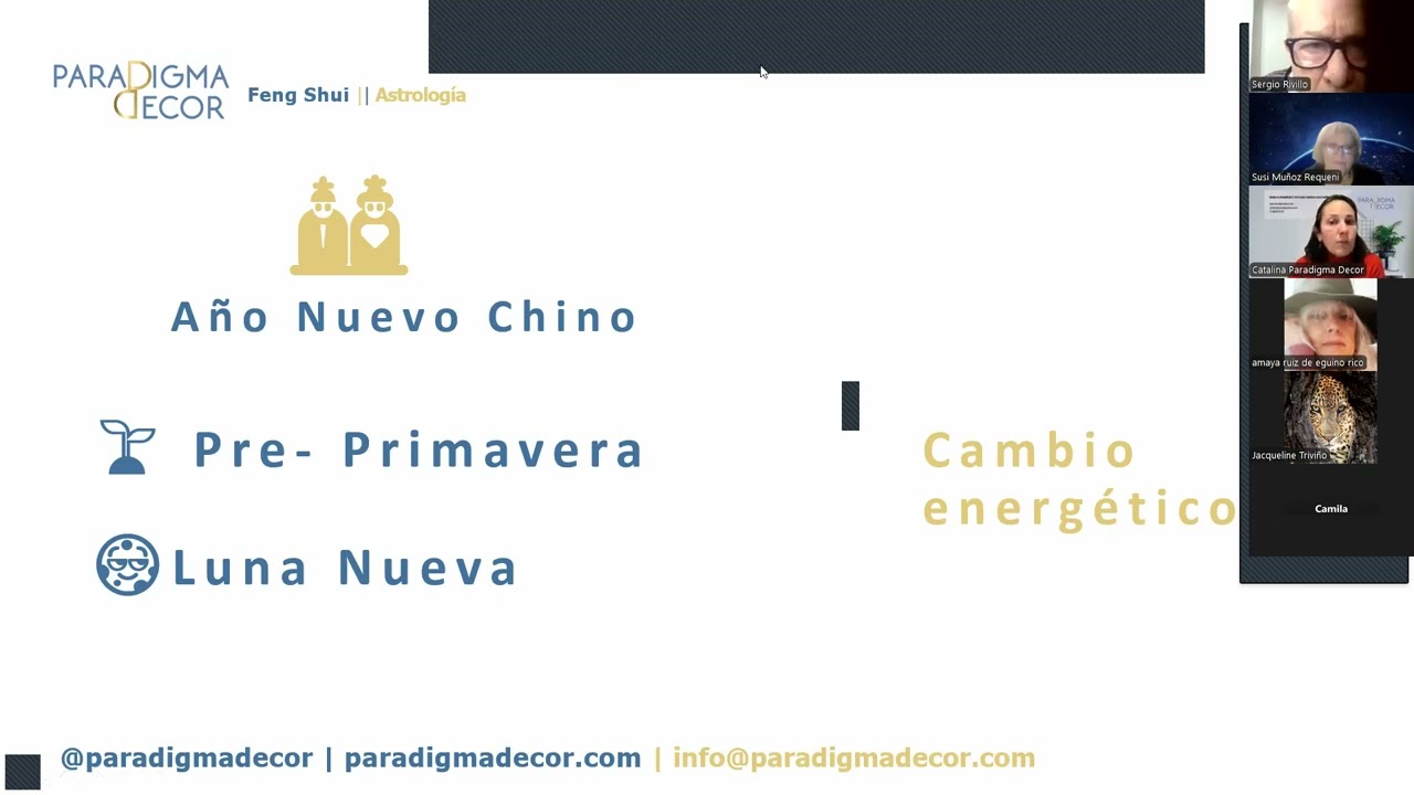 Decimo Coloquio con Astrologia china y su rerlacion con el Feng Shui y la Casa Ocho, muerte?
