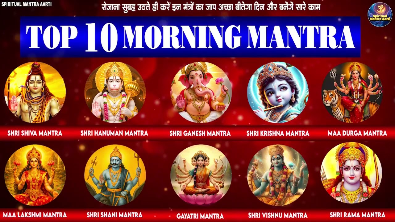 Shiva Mantra Marathon 2026: Nonstop Powerful Mantras for Inner Peace & Focus