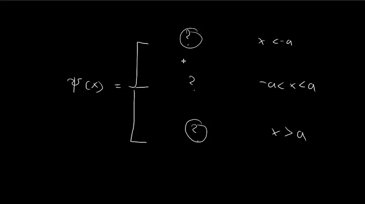 Problem 2.33 (Part 1) | Introduction to Quantum Mechanics (Griffiths)