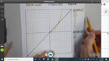 6.1 my.hrw.com Assignment Tutorial