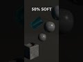 0% vs 100% Softness Cylinder Fall Soft Body Simulation | Blender 3D Soft Body Physics Simulation