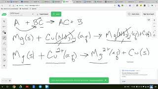 Famous Net Ionic Equations -Single Replacement Net Worth