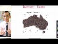Significant Figures and Measurement Concepts