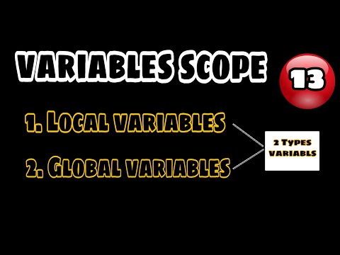 Scope of Variables - Local vs Global  ||  CPP Tutorial In Hindi || C++ part 13