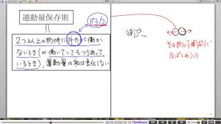 高校物理解説講義：｢力積と運動量｣講義７