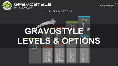 Logiciel Gravostyle™ -  le logiciel qui évolue avec vos besoins
