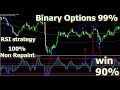 Most Powerful Non Repaint Binary Indicator➡️ Free Download 2020