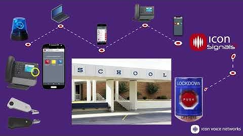 ICON Signals Panic Alert and Notification Solution