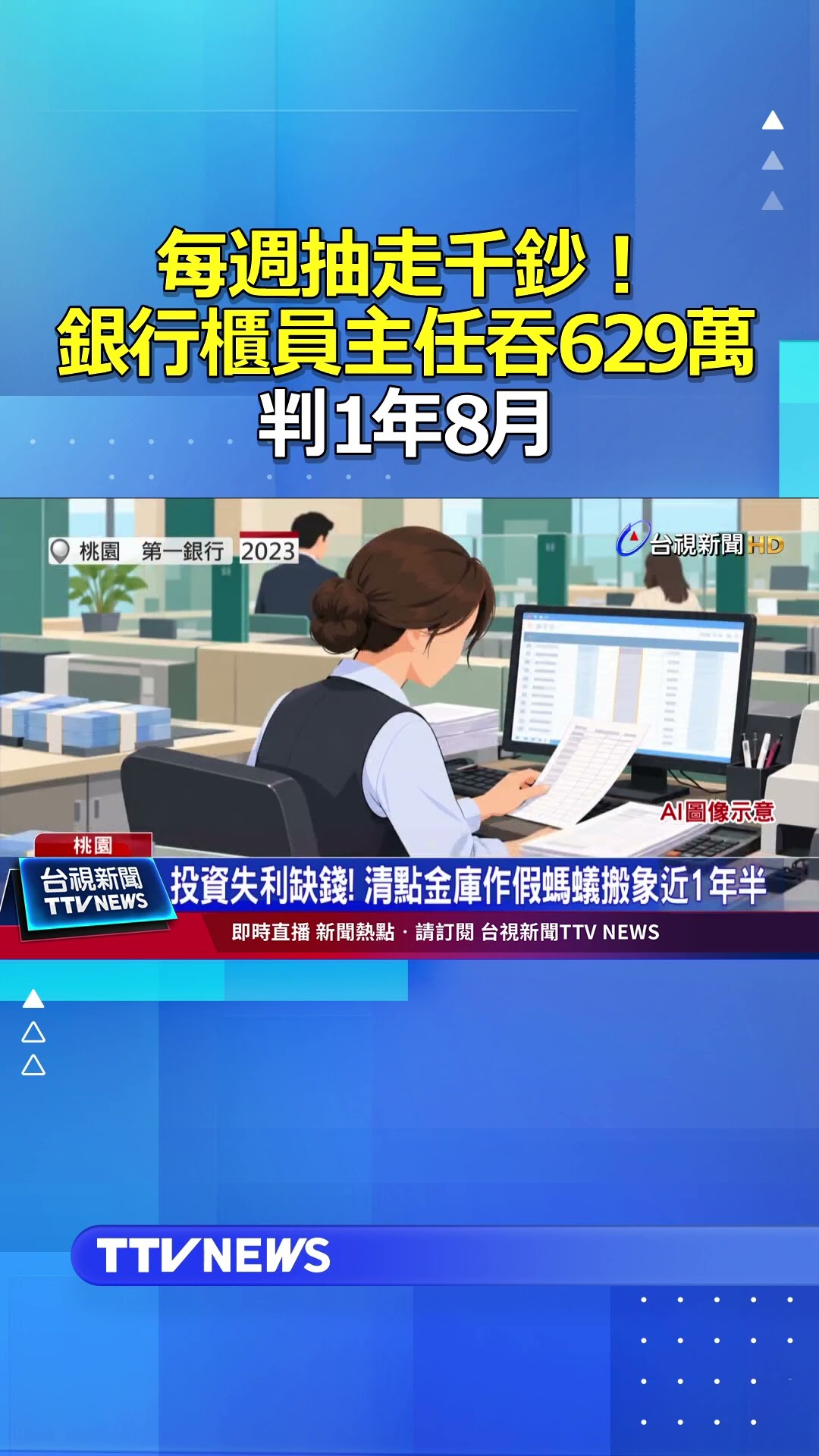 每週抽走千鈔！銀行櫃員主任吞629萬 判1年8月 #銀行 #背信罪 #銀行公庫