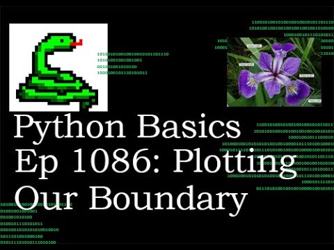 Python Basics Tutorial Finding the Mid Point Of Non Setosa Petals || Machine Learning Journey