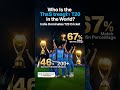 World’s Strongest T20 Team India’s 67% Win Rate & 46 Times 200+ Scores #t20worldcup2026