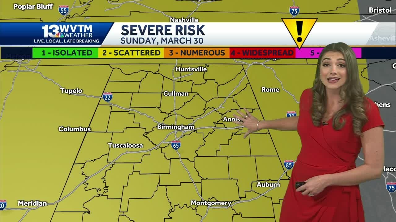 Beautiful Alabama forecast this week before the threat of severe weather this weekend