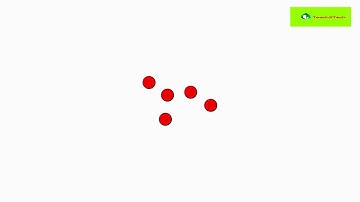 Red Dot card program Day 41 Cycle 1 using Shichida’s 65 Day Program