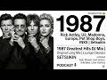 1987 DJ Mix | Best of 80s Hits | Rick Astley, U2, Madonna, Europe, Pet Shop Boys, INXS | Setsukin