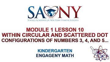 Kindergarten EngageNY Math - Module 1 Lesson 10  Within circular and scattered dot configurations...
