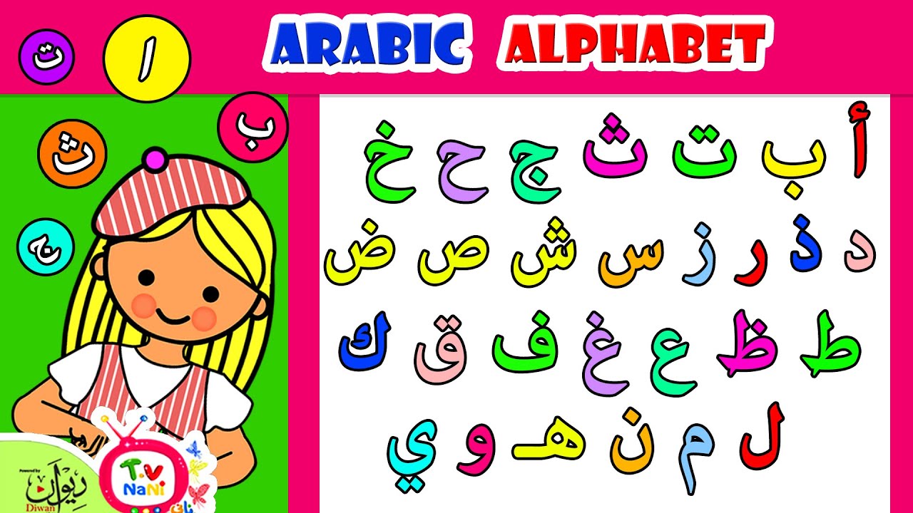 أ ب ت ث الحروف العربية للأطفال_نطق الحروف الابجدية للأطفال على قناة ...