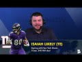 🚨 Giants Make 2 SPLASH SIGNINGS In NFL Free Agency ft. Isaiah Likely & Jordan Stout