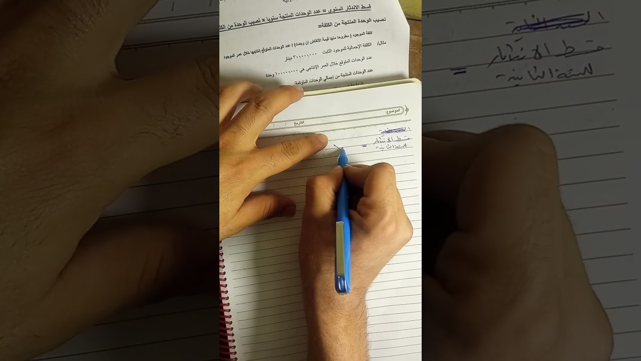 الاندثار الطريقه الثانيه (عدد الوحدات المنتجه)