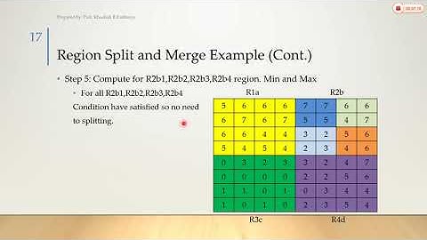4_2 Region Spilt and Merge || Image Segmentation