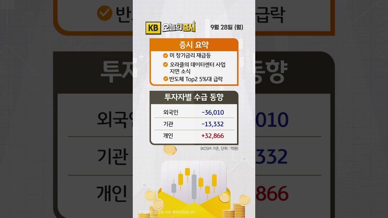 동영상 재생