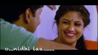 Nagumomey Lyrical Song | Babu Baga Busy Movie | Srinivas Avasarala | Supriya