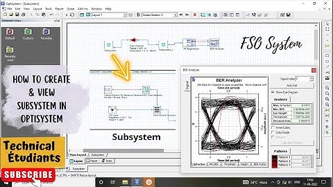How to Design & Create a Subsystem in a simple FSO system using Optisystem Software I In English I