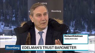What Edelman's Trust Barometer Says About U.S. Workers