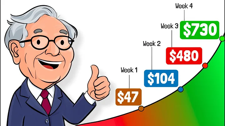Warren Buffett is Quietly Accumulating These 3 Dividend Stocks - Here's Why