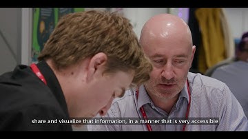 Innovation Lab - Meet Emu Analytics