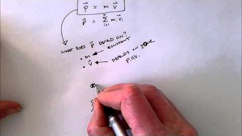 Momentum depends on reference frame