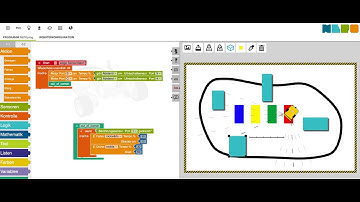 NEPO® - Super simple obstacle avoidance with ultrasonic sensor using Open Roberta® Simulator