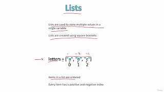 7  Working with Lists in Python: Harnessing the Power of Ordered Collections | YouTube Tutorial