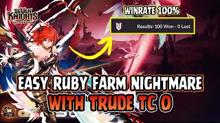 Celebrity CRAZY! TRUDE TC 0 RUBY FARMING IN NIGHTMARE! | SEVEN KNIGHTS REBIRTH Net Worth