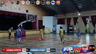 CASSANDRA AESTHETICS VS R ORQUIOLA CONST IFCBA 2026 2ND CONFERENCE