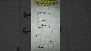 باترون طوق  الرضاغةاطفال الرضاعة_الطبيعية اطفال مستلزمات_أطفال تفصيل_وخياطة تعليم خياطة