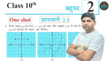 Class 10th Maths Prashnawali 2.1 || Chapter 2 bahupad || Class 10 Exercise 2.1 NCERT Solutions