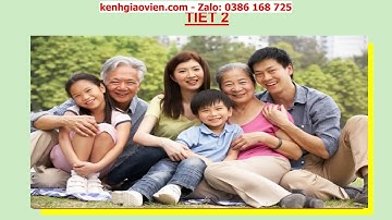 Giáo án powerpoint bài 1: Các thế hệ trong gia đình | GA Tự nhiên và Xã hội 2 Kết nối tri thức