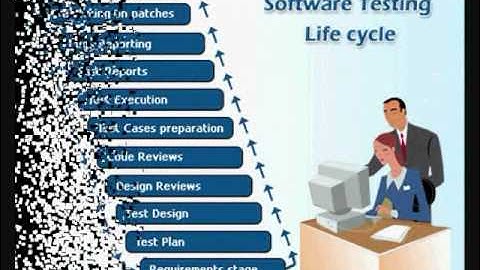 What is software engineering.wmv