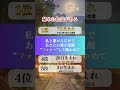 神様に溺愛される