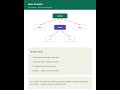 What If AI Tried Multiple Ideas Before Answering? #AILiteracy #PromptEngineering #LLM #AIagents